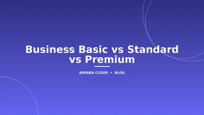 Microsoft 365 Business Basic vs Standard vs Premium: Bedanya Apa?