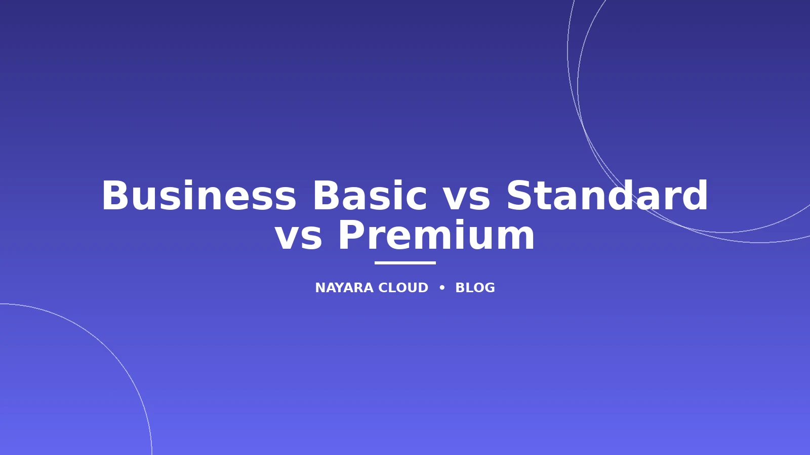 Microsoft 365 Business Basic vs Standard vs Premium: Bedanya Apa?