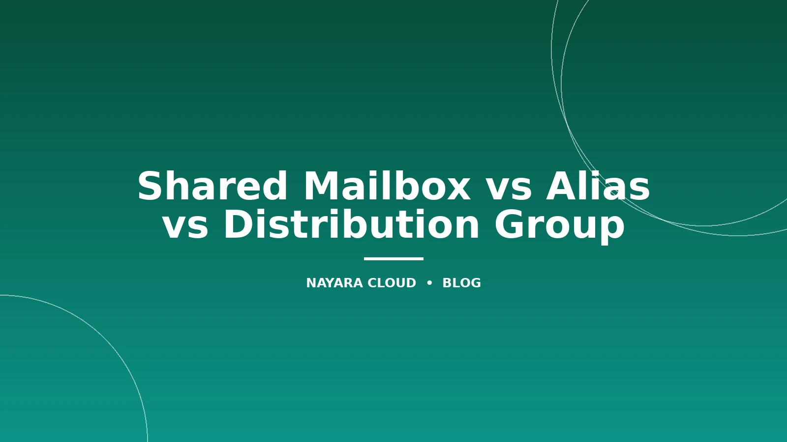 Shared Mailbox vs Alias vs Distribution Group di Microsoft 365