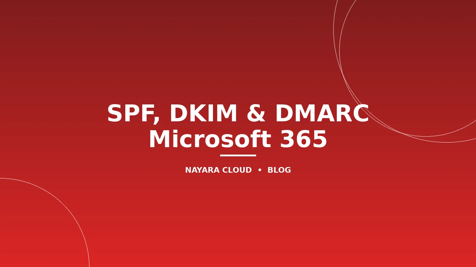 SPF, DKIM, dan DMARC di Microsoft 365: Panduan Agar Email Tidak Masuk Spam